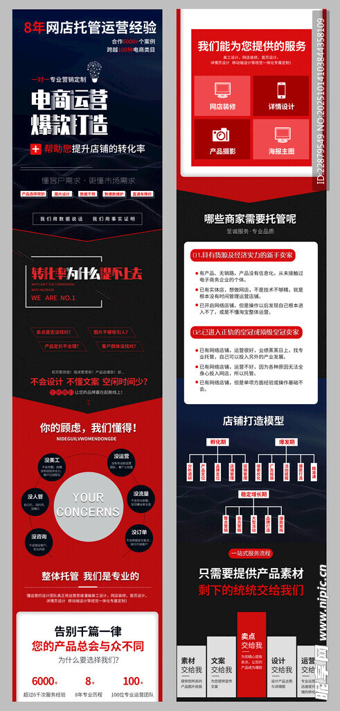 电商运营详情页