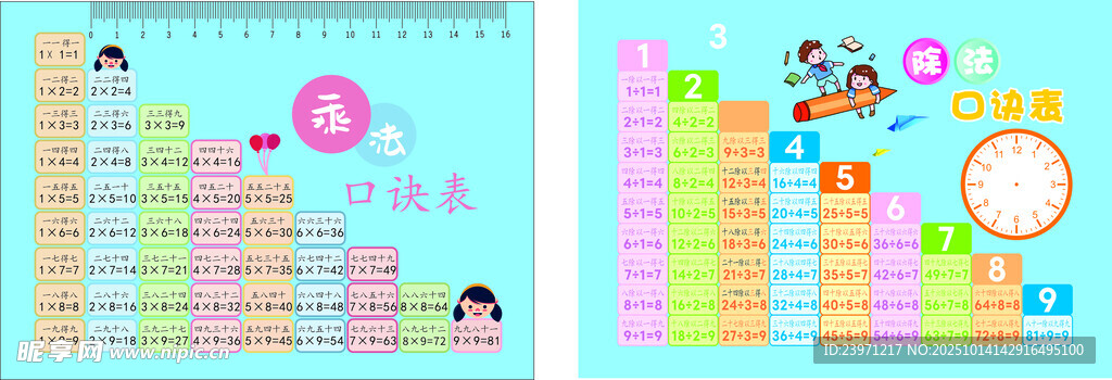 九九乘法表