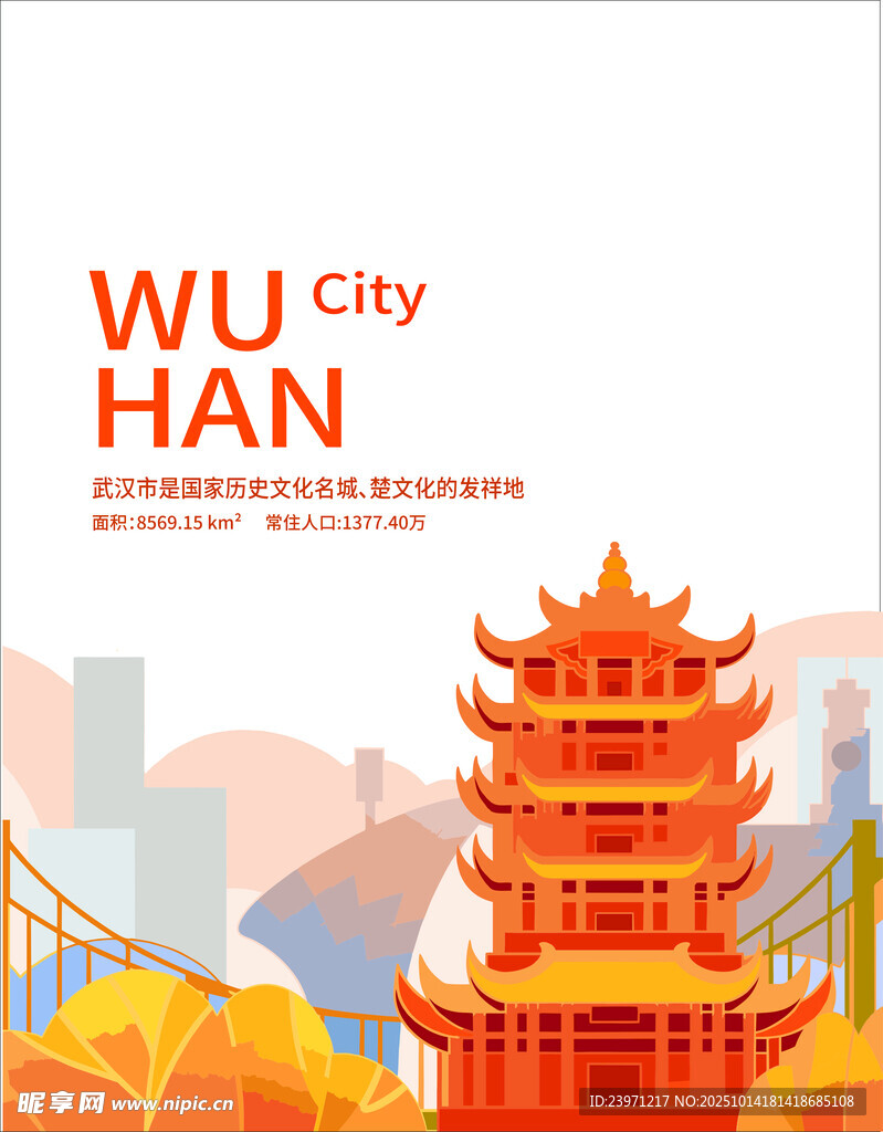 武汉城市风光与黄鹤楼
