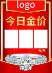 今日金价