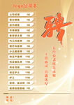 月子中心招聘