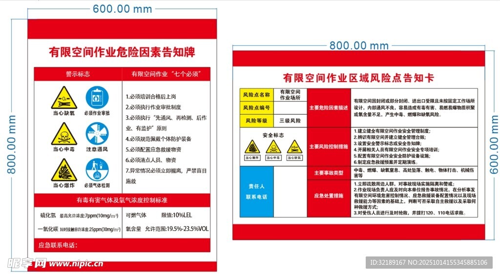 有限空间作业风险点告知卡