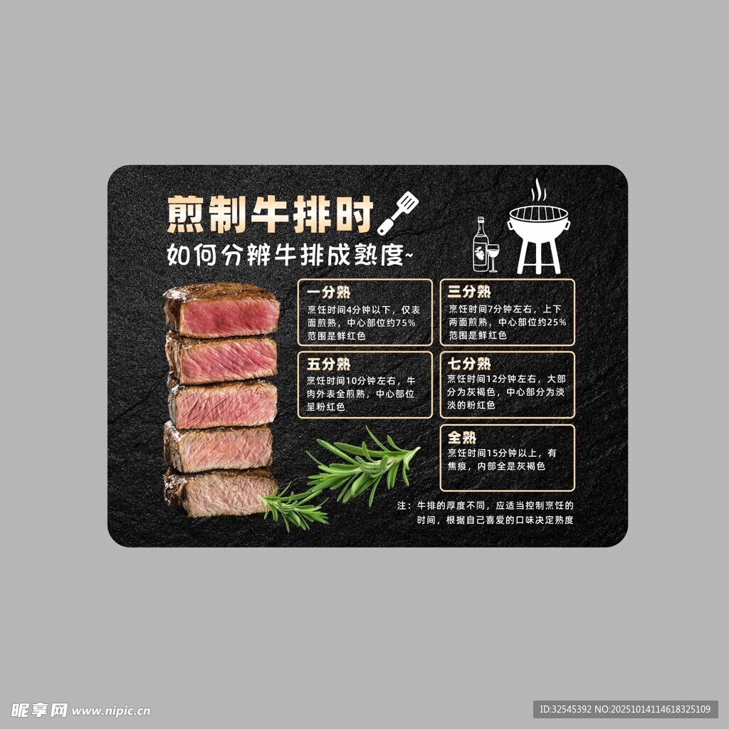 煎牛排 牛排成熟度 介绍
