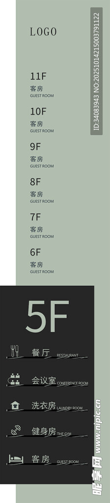 楼层导示牌