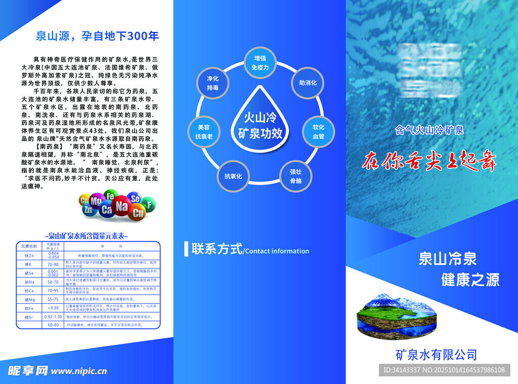 三折页