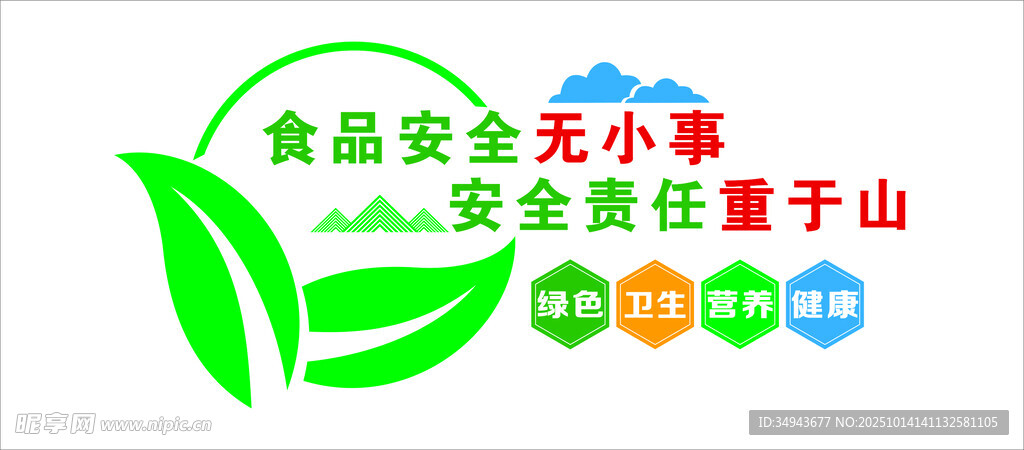 食品安全标语牌