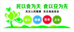 民以食为天 食以安为先标语