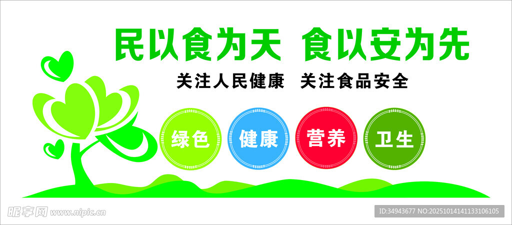 民以食为天 食以安为先标语