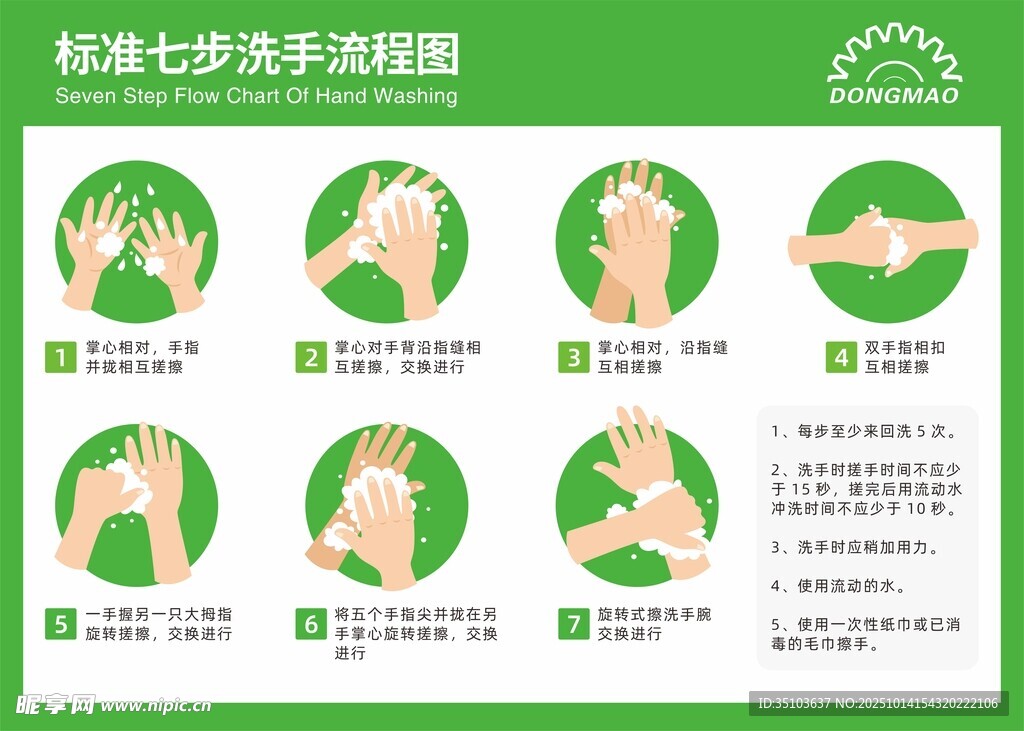 七步洗手法步骤示意图