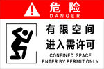 有限空间 进入许可