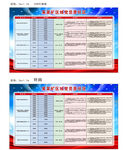 矿区域党员责任区