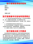 医疗器械管理培训组织机构交接处