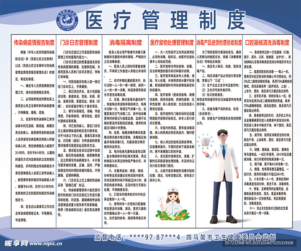 医疗管理制度宣传海报