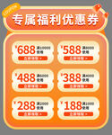 专属福利优惠券展示