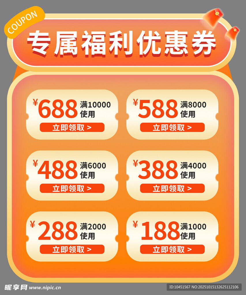 专属福利优惠券展示
