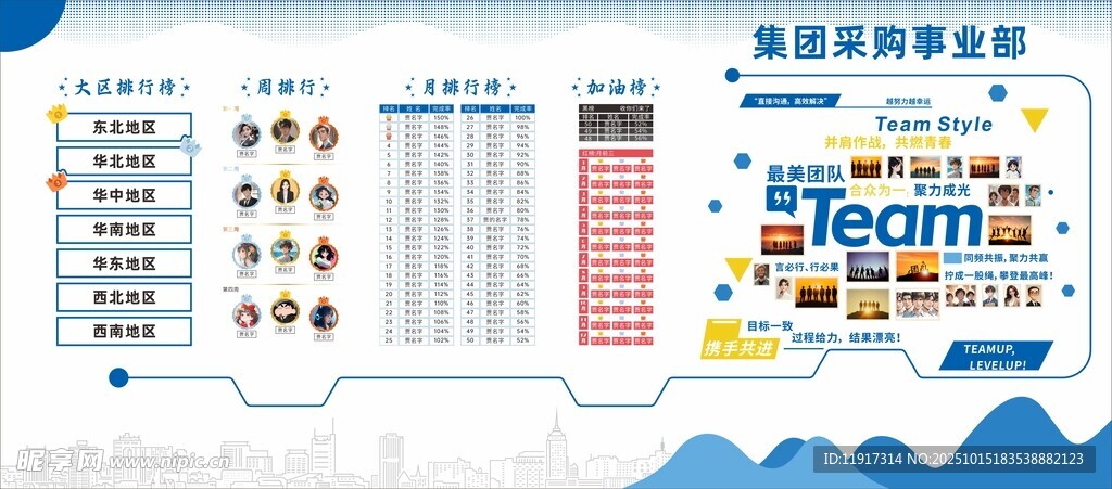 公司排行榜