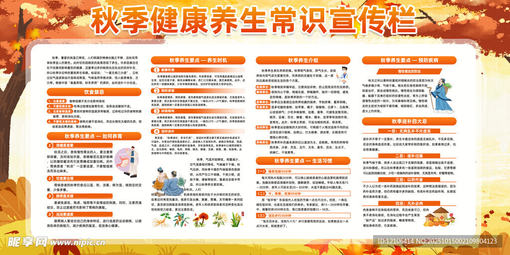 健康教育宣传栏