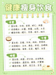 瘦身饮食海报