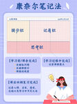 紫色康奈尔笔记法宣传页