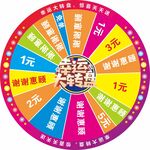 幸运抽奖大转盘