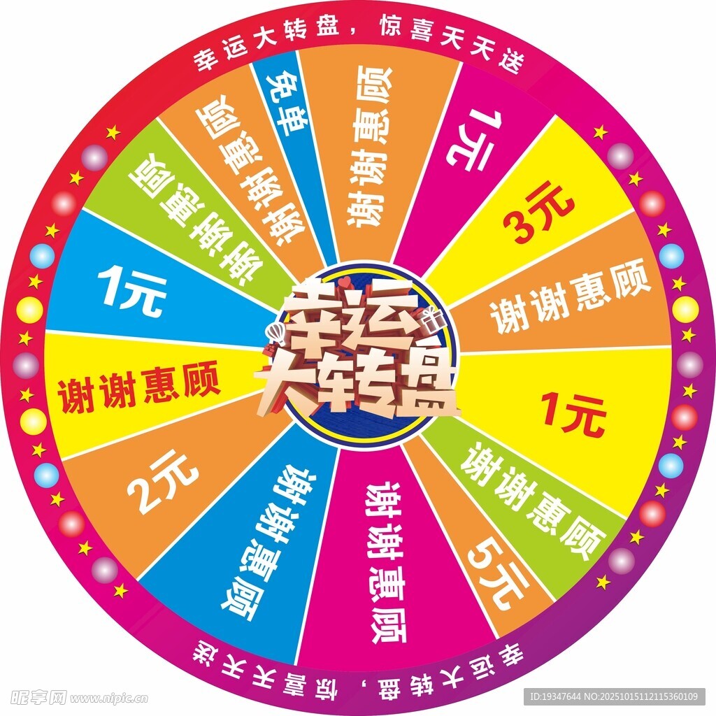 幸运抽奖大转盘