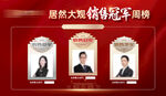 企业龙虎榜荣誉榜设计