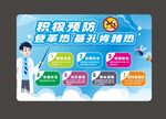 预防登革热