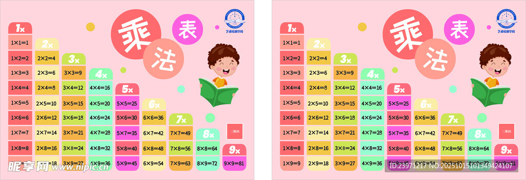 九九乘法表