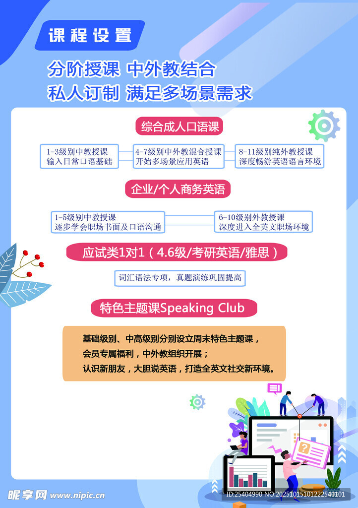 课程示意图