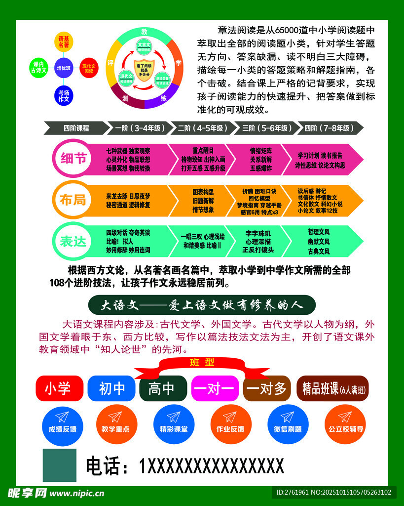 多彩教育信息图表展示