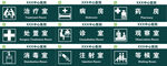 医院门牌