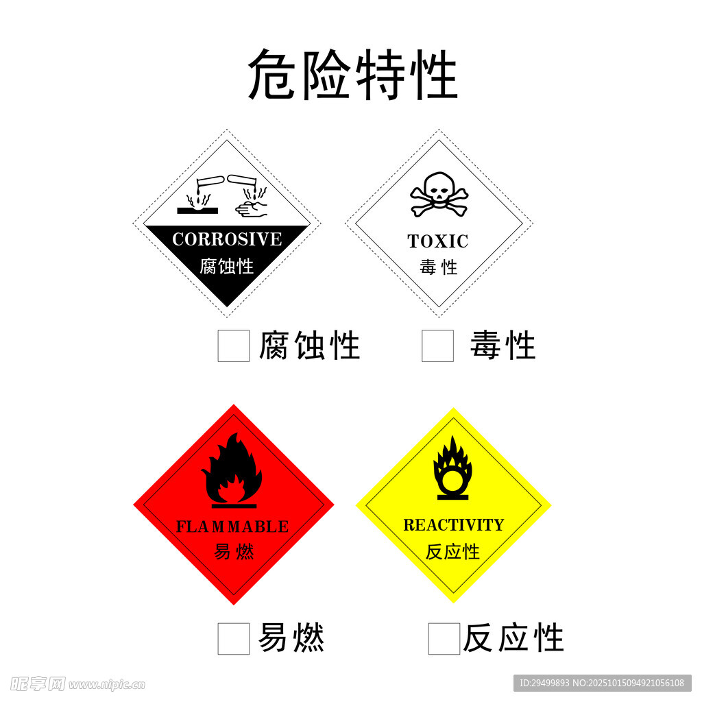 安全警示标志 危险特性 标志图