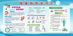 健康教育宣传栏
