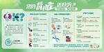 肾脏早检查保健康宣传栏