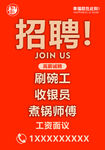 招聘广告