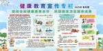 健康教育宣传专栏