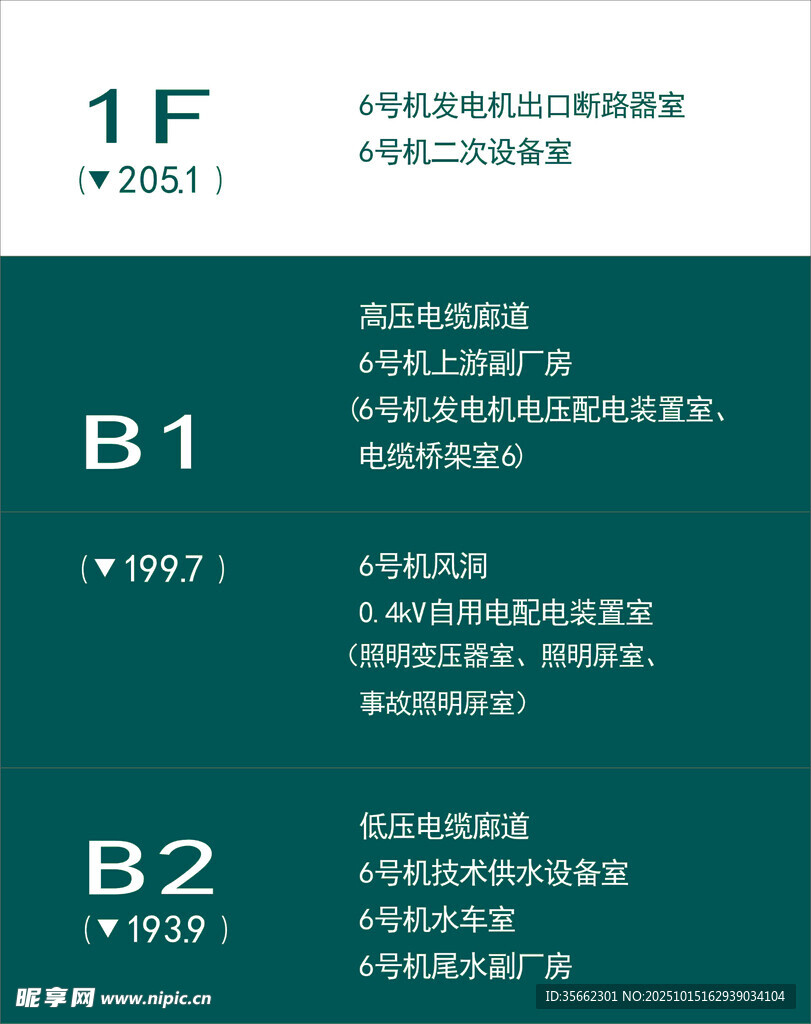 楼层指引