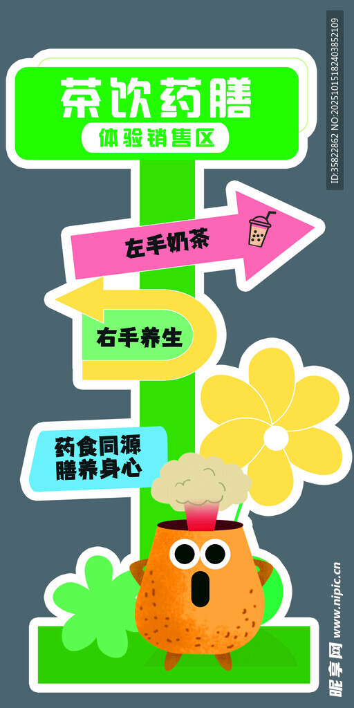 中医夜市立牌