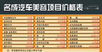 汽车美容项目价格表展板