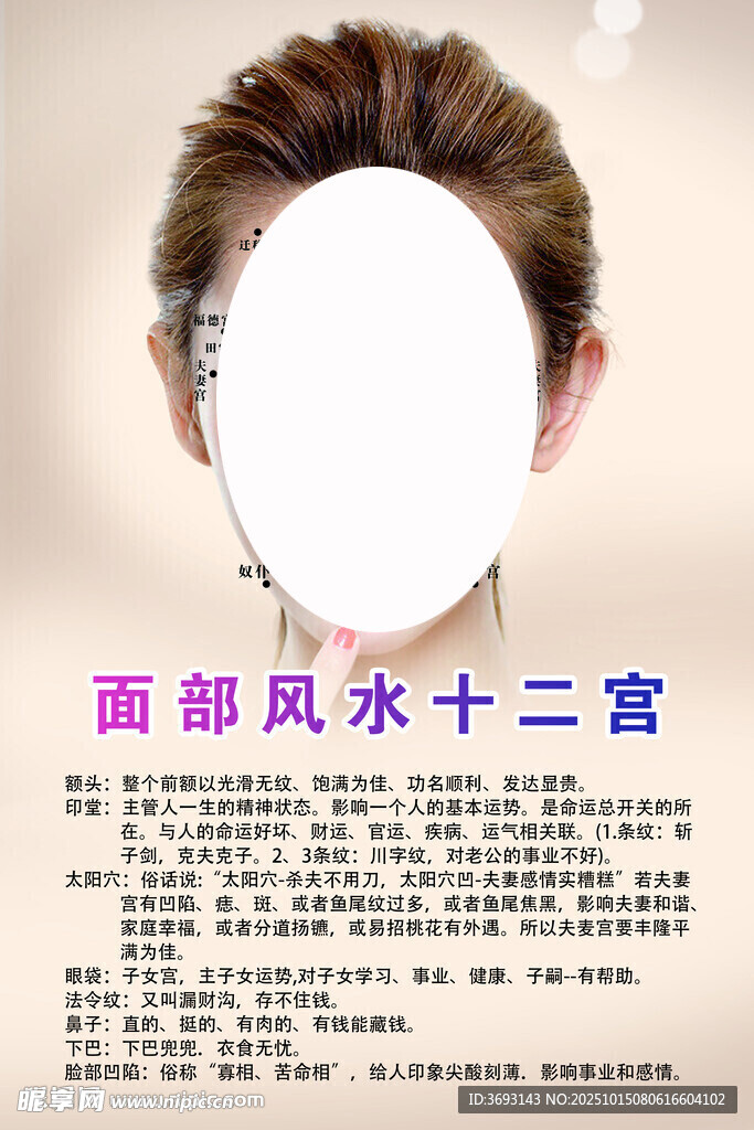 面部风水十二宫解读