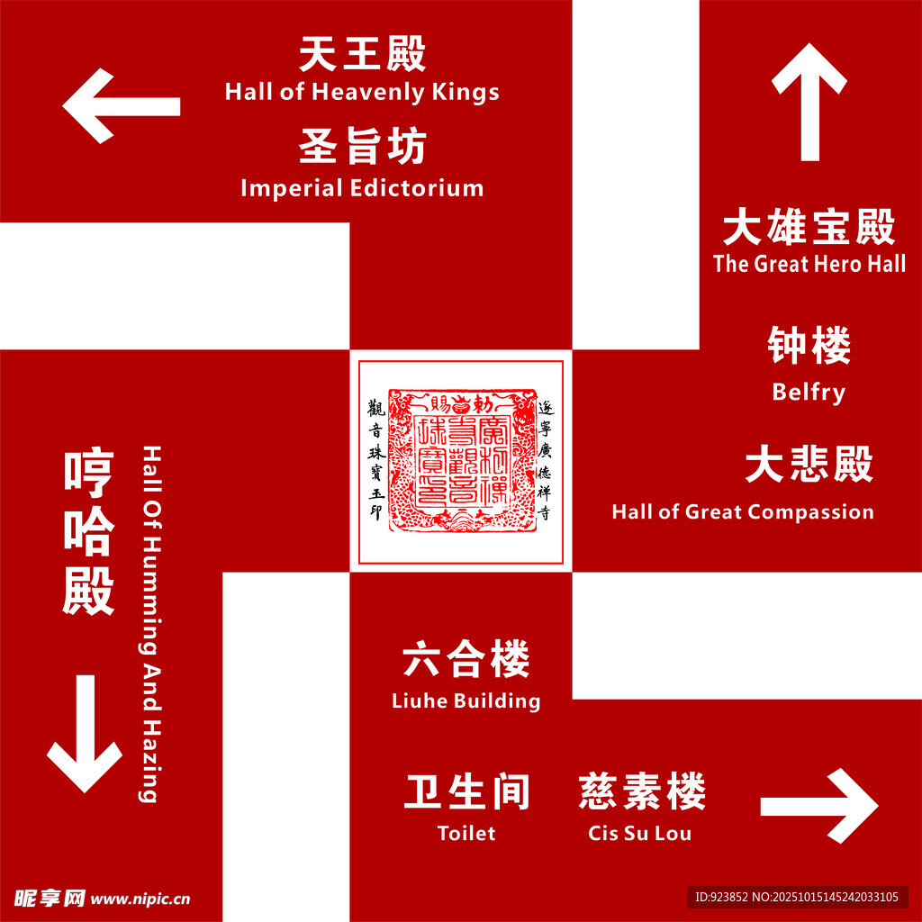 万字指示牌指引方向