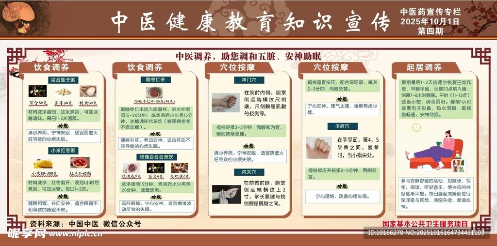 中医调养展板