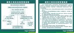 工地实名制管理制度和流程
