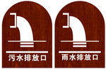 污水 雨水排放口