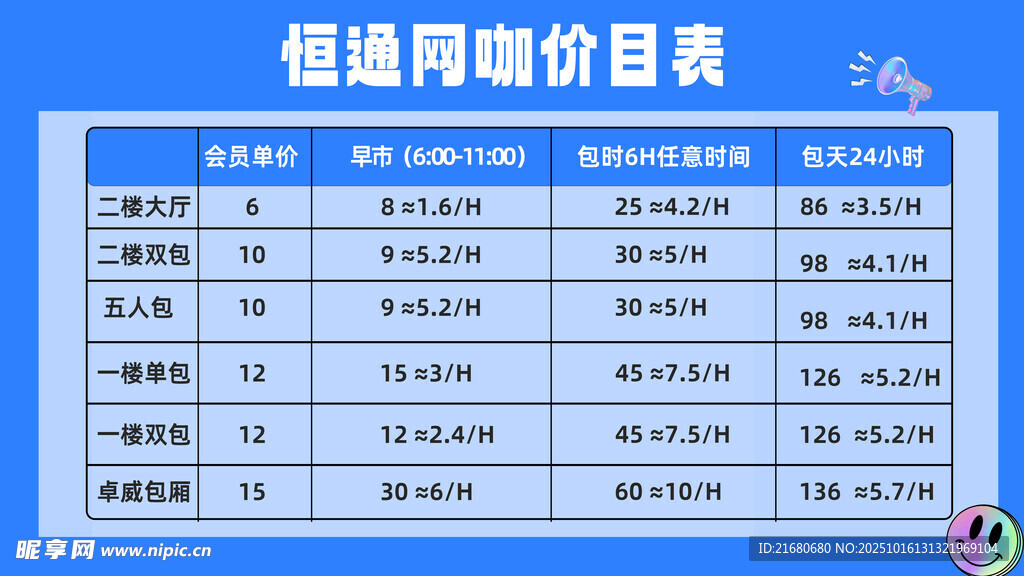 网吧网卡价目表