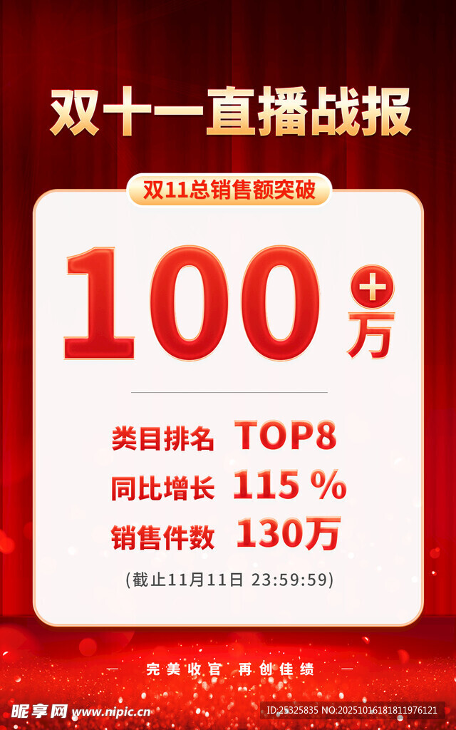 战报