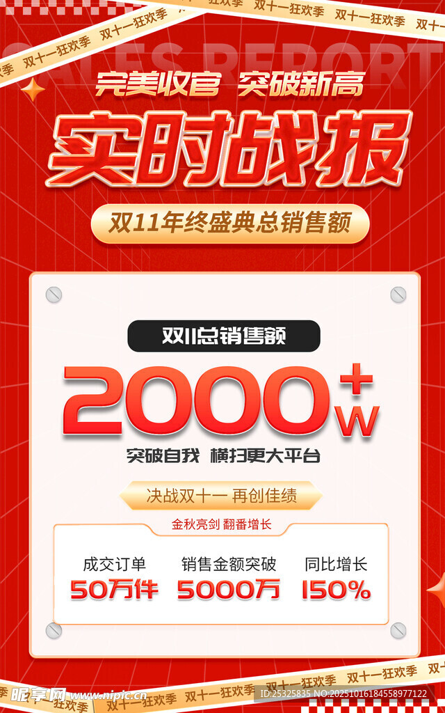 战报 