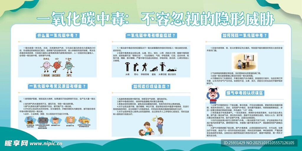 一氧化碳中毒不容忽视的隐形威