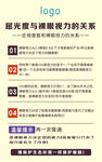 屈光度与裸眼视力的关系