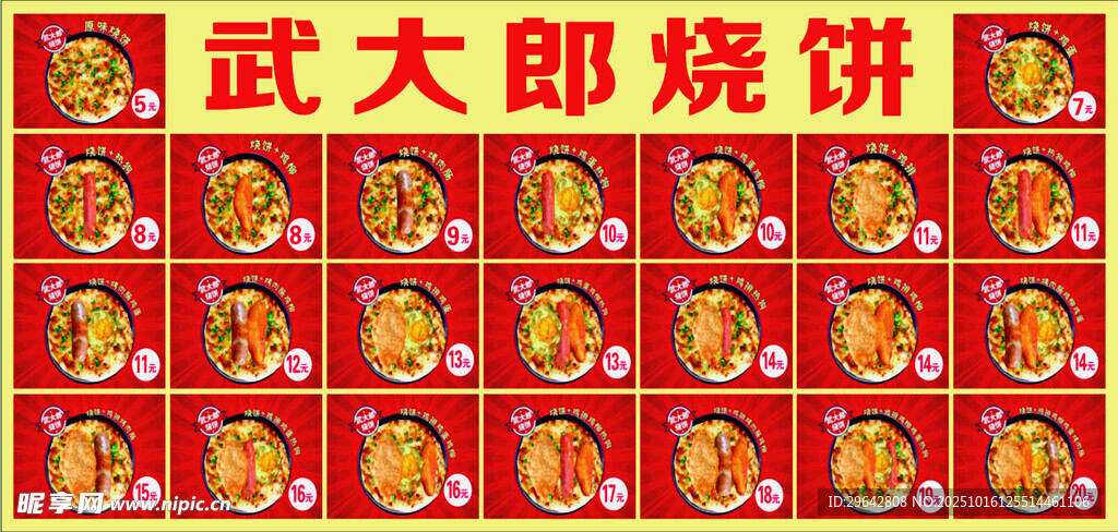 武大朗烧饼图